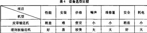 生物质锅炉,颗粒机,秸秆压块机 生物质锅炉,颗粒机,秸秆压块机