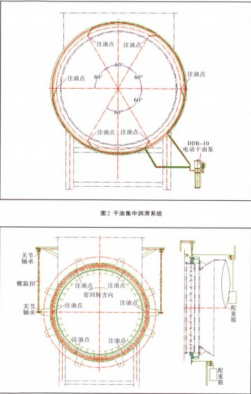 烘干机,干燥机,回转窑,滚筒烘干机,气流式烘干机 烘干机,干燥机,回转窑,滚筒烘干机,气流式烘干机