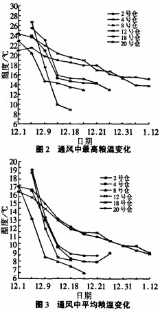 风机,轴流风机,引风机 风机,轴流风机,引风机