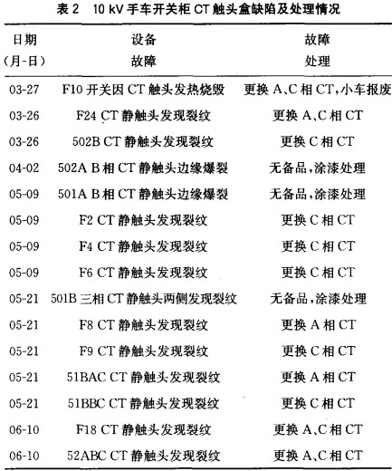 配电柜,巩义配电柜,洛阳配电柜,三门峡配电柜,郑州配电柜 配电柜,巩义配电柜,洛阳配电柜,三门峡配电柜,郑州配电柜