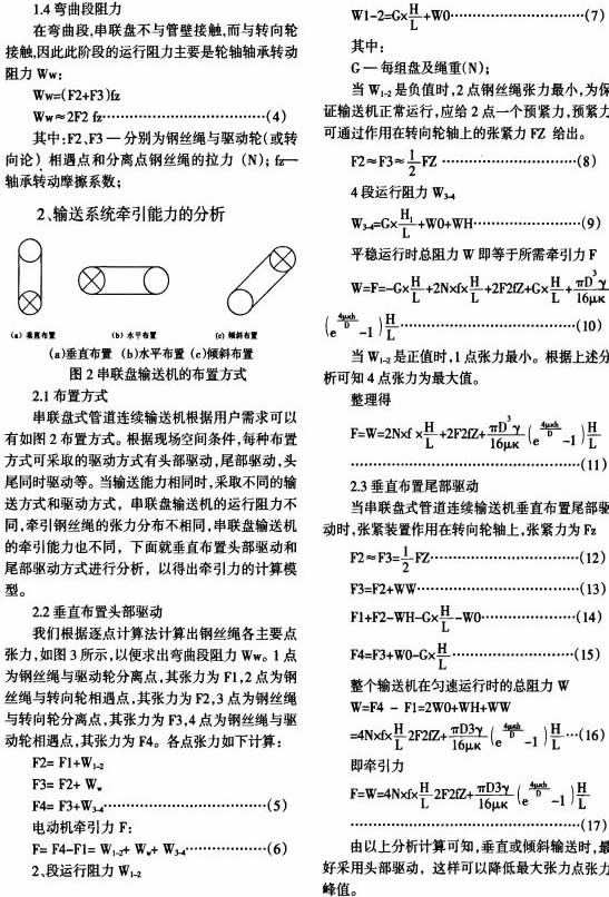 输送机,皮带输送机,刮板输送机,斗式提升机 输送机,皮带输送机,刮板输送机,斗式提升机