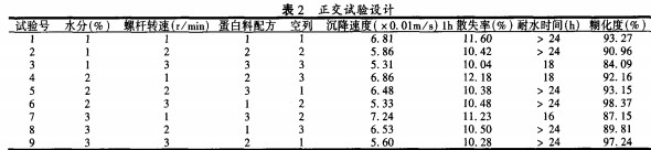 颗粒机,秸秆压块机,饲料颗粒机,木屑颗粒机,秸秆颗粒机 颗粒机,秸秆压块机,饲料颗粒机,木屑颗粒机,秸秆颗粒机