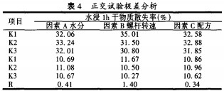 颗粒机,秸秆压块机,饲料颗粒机,木屑颗粒机,秸秆颗粒机 颗粒机,秸秆压块机,饲料颗粒机,木屑颗粒机,秸秆颗粒机