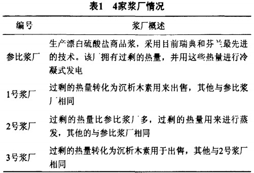 锅炉,生物质锅炉,颗粒机,秸秆颗粒机,木屑颗粒机 锅炉,生物质锅炉,颗粒机,秸秆颗粒机,木屑颗粒机