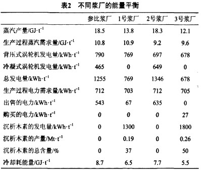 锅炉,生物质锅炉,颗粒机,秸秆颗粒机,木屑颗粒机 锅炉,生物质锅炉,颗粒机,秸秆颗粒机,木屑颗粒机
