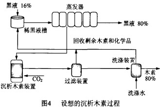 锅炉,生物质锅炉,颗粒机,秸秆颗粒机,木屑颗粒机 锅炉,生物质锅炉,颗粒机,秸秆颗粒机,木屑颗粒机