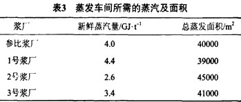 锅炉,生物质锅炉,颗粒机,秸秆颗粒机,木屑颗粒机 锅炉,生物质锅炉,颗粒机,秸秆颗粒机,木屑颗粒机