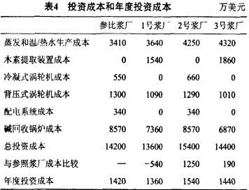 锅炉,生物质锅炉,颗粒机,秸秆颗粒机,木屑颗粒机 锅炉,生物质锅炉,颗粒机,秸秆颗粒机,木屑颗粒机