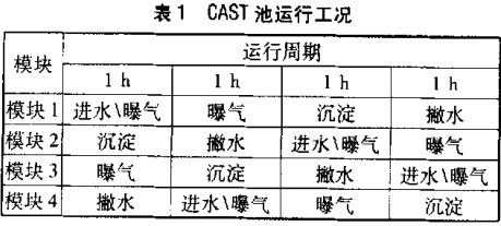 风机,轴流风机,引风机,离心风机 风机,轴流风机,引风机,离心风机