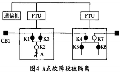 配电柜,高低压配电柜,配电柜定做,巩义配电柜,洛阳配电柜,三门峡配电柜,郑州配电柜 配电柜,高低压配电柜,配电柜定做,巩义配电柜,洛阳配电柜,三门峡配电柜,郑州配电柜