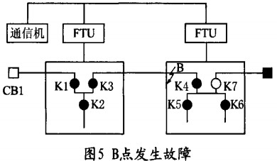 配电柜,高低压配电柜,配电柜定做,巩义配电柜,洛阳配电柜,三门峡配电柜,郑州配电柜 配电柜,高低压配电柜,配电柜定做,巩义配电柜,洛阳配电柜,三门峡配电柜,郑州配电柜