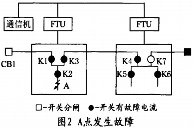 配电柜,高低压配电柜,配电柜定做,巩义配电柜,洛阳配电柜,三门峡配电柜,郑州配电柜 配电柜,高低压配电柜,配电柜定做,巩义配电柜,洛阳配电柜,三门峡配电柜,郑州配电柜
