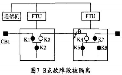 配电柜,高低压配电柜,配电柜定做,巩义配电柜,洛阳配电柜,三门峡配电柜,郑州配电柜 配电柜,高低压配电柜,配电柜定做,巩义配电柜,洛阳配电柜,三门峡配电柜,郑州配电柜