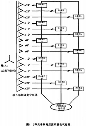 配电柜 配电柜