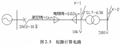 配电柜 配电柜