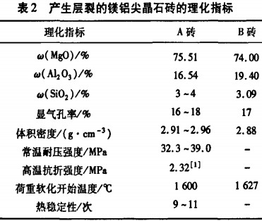 烘干机 烘干机