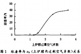 颗粒机压块机 颗粒机压块机