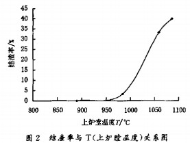 颗粒机压块机 颗粒机压块机