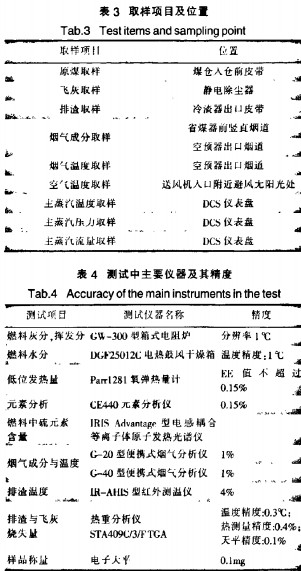 生物质锅炉 生物质锅炉