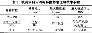 刮板输送机 刮板输送机