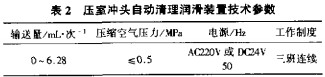 输送机 输送机