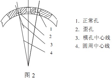 颗粒机秸秆压块机 颗粒机秸秆压块机