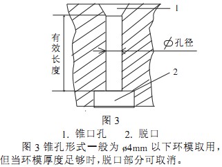 颗粒机环模 颗粒机环模