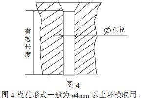 颗粒机环模 颗粒机环模