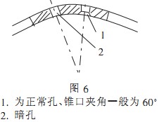 颗粒机环模 颗粒机环模