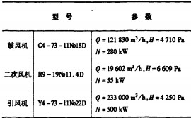 生物质锅炉 生物质锅炉