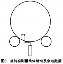 回转窑烘干机 回转窑烘干机