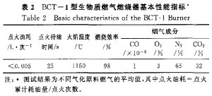 生物质锅炉 生物质锅炉