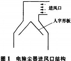 回转窑 回转窑