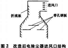 回转窑 回转窑