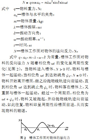 皮带输送机斗式提升机 皮带输送机斗式提升机
