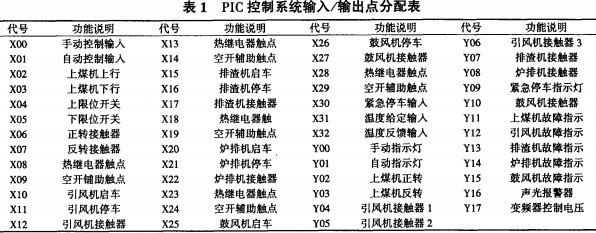 烘干机干燥机 烘干机干燥机