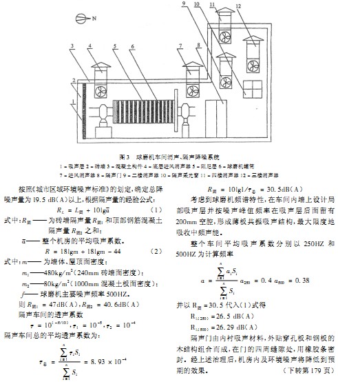 球磨机雷蒙磨 球磨机雷蒙磨