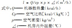 球磨机雷蒙磨 球磨机雷蒙磨