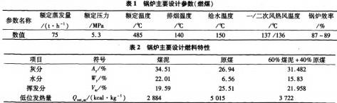 生物质锅炉 生物质锅炉