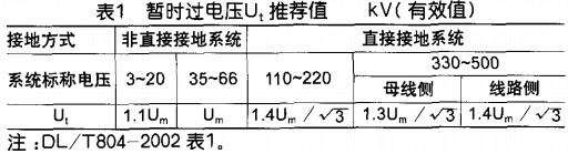 配电柜 配电柜