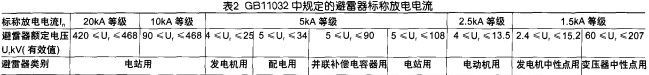 配电柜 配电柜