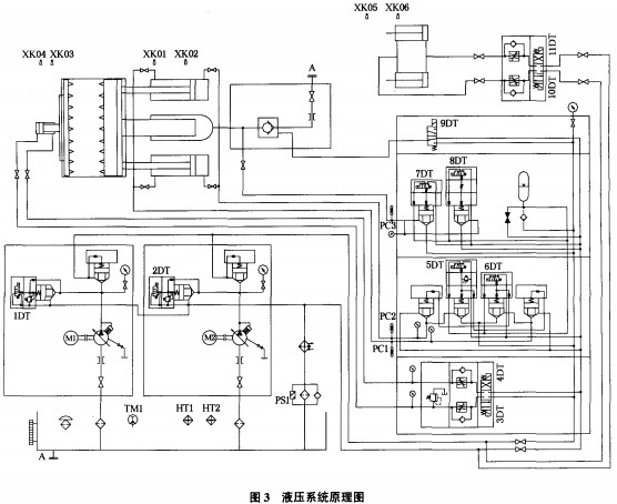 破碎机锤式破碎机 破碎机锤式破碎机