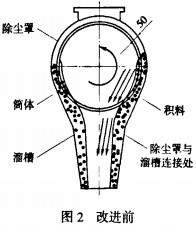 混合机搅拌机 混合机搅拌机