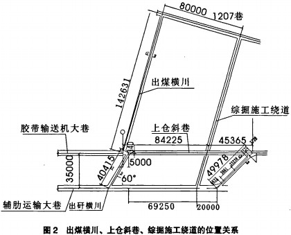 输送机斗式提升机 输送机斗式提升机