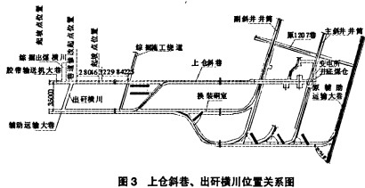 输送机斗式提升机 输送机斗式提升机