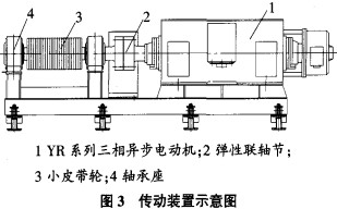 破碎机颚式破碎机 破碎机颚式破碎机