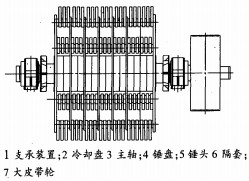 破碎机颚式破碎机 破碎机颚式破碎机
