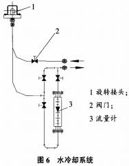 破碎机颚式破碎机 破碎机颚式破碎机
