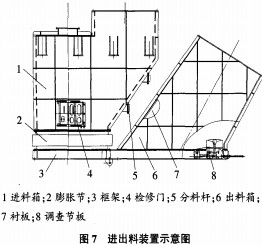 破碎机颚式破碎机 破碎机颚式破碎机