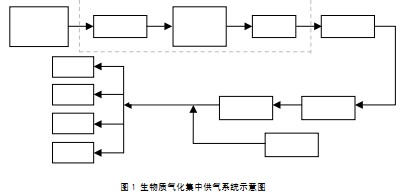 颗粒机秸秆压块机 颗粒机秸秆压块机